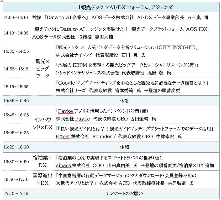 タレント・岸明日香が、東京で通好みの韓国を体験！「NEXT TRIP ～東京でおいしい韓国体験 後編～」7月20日(木)夕方6時30分からBS12で放送！