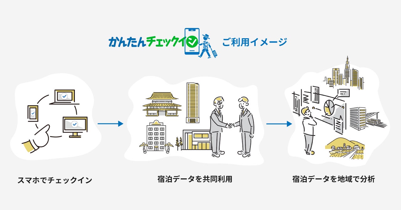 身延山ロープウェイ開通60周年記念「山梨県民・静岡県民感謝キャンペーン」8/11(金)~9/18(月)開催