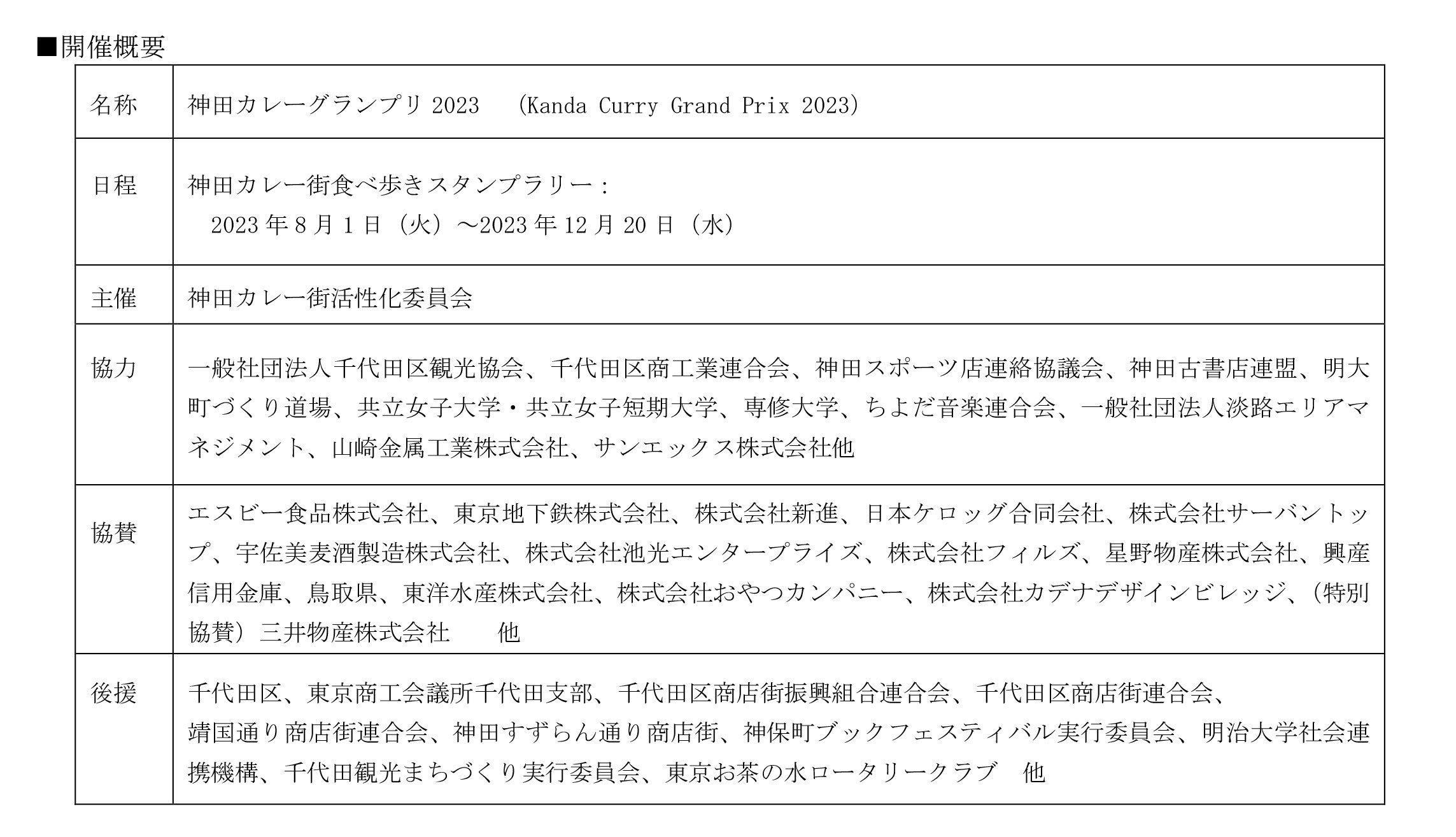 日本最大級といわれる“カレーの街”神田で
8月1日「神田カレー街食べ歩きスタンプラリー2023」が開幕！
今年は千代田区観光協会観光大使の「リラックマ」、
「北斗の拳」とのコラボで楽しさ3倍！