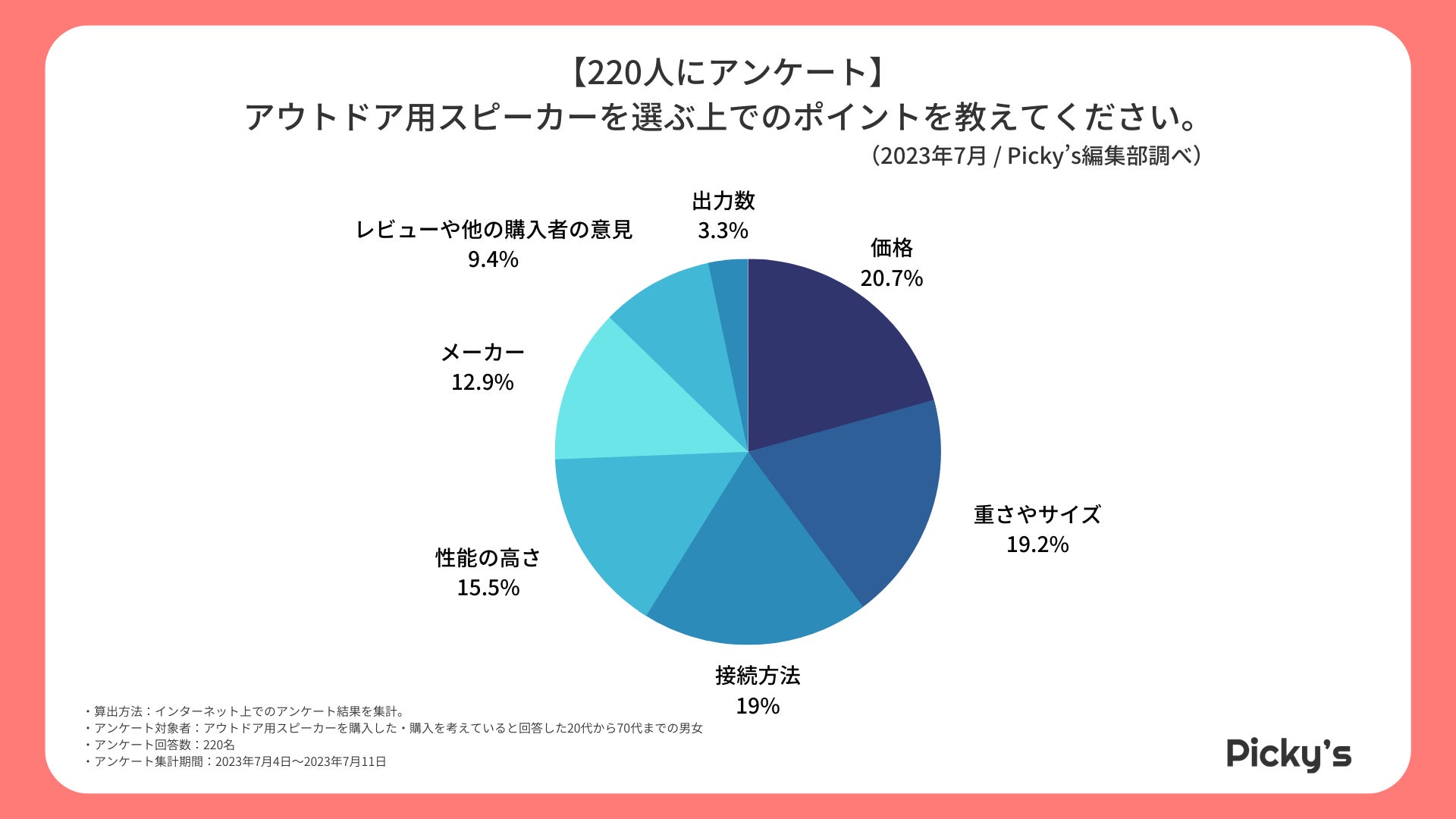 インドアゴルフパークG-Frontier今秋グランドオープン