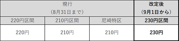 【星野リゾート】宮城県・秋保温泉に温泉旅館ブランド「界」が初進出