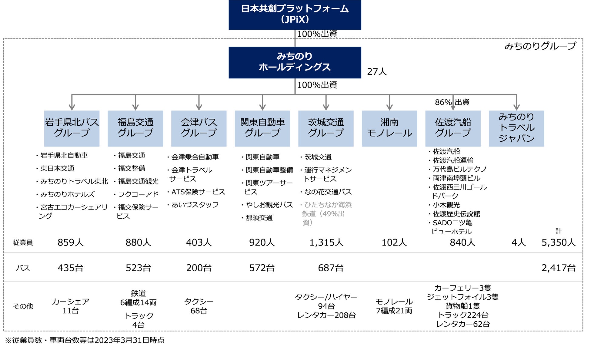 富士急ハイランドに話題のグルメ3店舗が8月1日オープン！