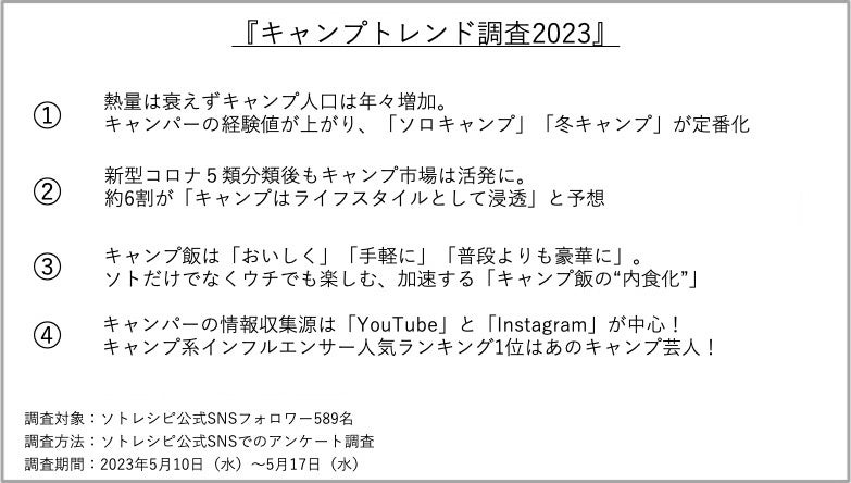 【超激安！冷風機の赤字セール】気化熱を利用した冷風機や冷却プレートハンディーファン首振りファンなど冷風機G-FANシリーズが赤字特価で販売