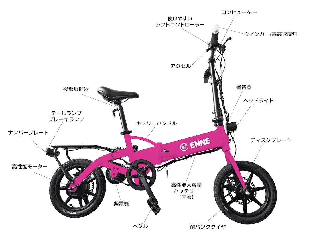 「神戸アリーナプロジェクト」にシナジーマーケティングが参画