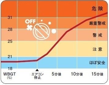 【銀座グランドホテル】～銀座の夏の風物詩「ゆかたで銀ぶら2023」～　1日限りの特別イベント開催のお知らせ