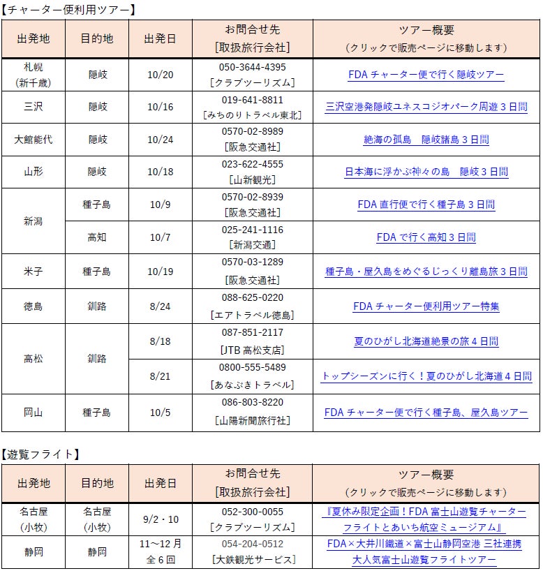 女性や小さな農園の支援などSDGs達成のサポートにもつながるエシカルなスパ体験　「ZENTS（ゼンツ）」トリートメント 日本で唯一提供開始