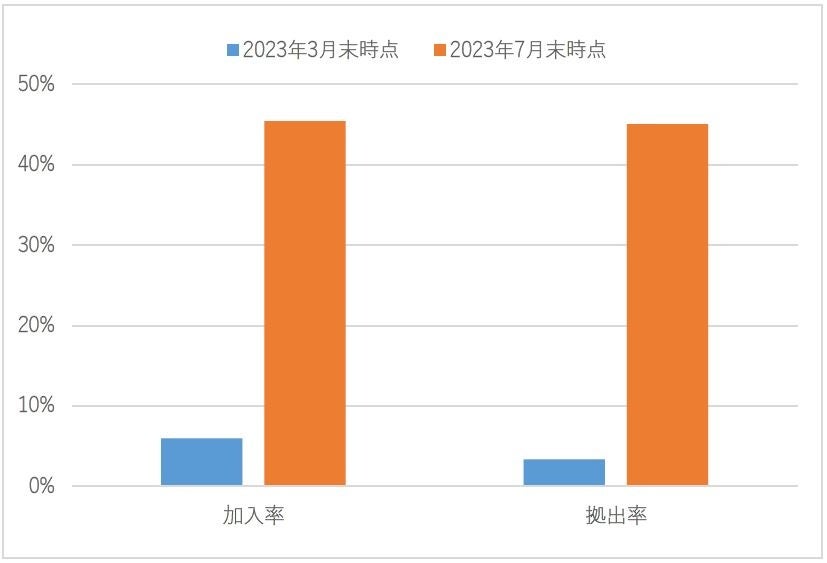 近代化産業遺産と風の教会を巡るハイキング『六甲山名建築探訪ツアー』9月7日(木)、21日(木)、10月12日(木)、26日(木)に開催！