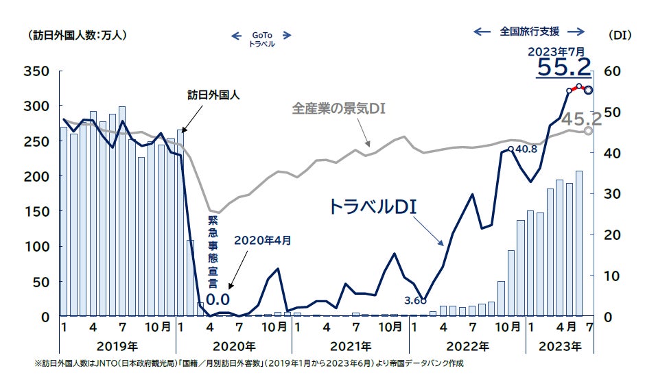 Fun Group Japan、わたしのお教室との事業連携を実施。国内ゴルフ場やワイナリーに特化した富裕層向けインバウンドツアー事業を始動