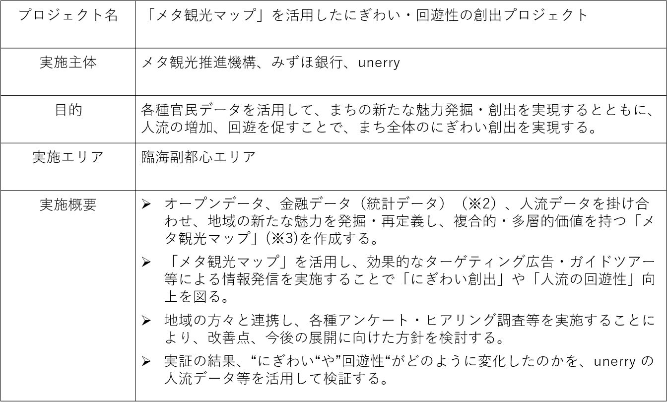 【ホテルオークラ京都】ホテルスタッフがコーディネートする旅行企画「季節の旅」◆11月28日実施の「京都 洛中の美と紅葉を訪ねて」は京都迎賓館・賓客体験ガイドツアーや古刹の特別拝観で京都の魅力を再発見！