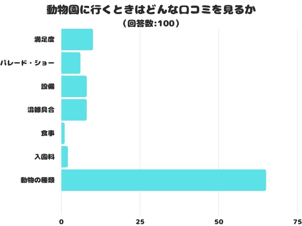 ある時は、夜な夜な血統表に見入る血のロマン派。ある時は、成績不振馬に付きまとう穴馬ストーカー。ある時は「打倒！１番人気」に燃えるドン・キホーテ。グリーンchパドック解説でおなじみ久保木正則の初著書！