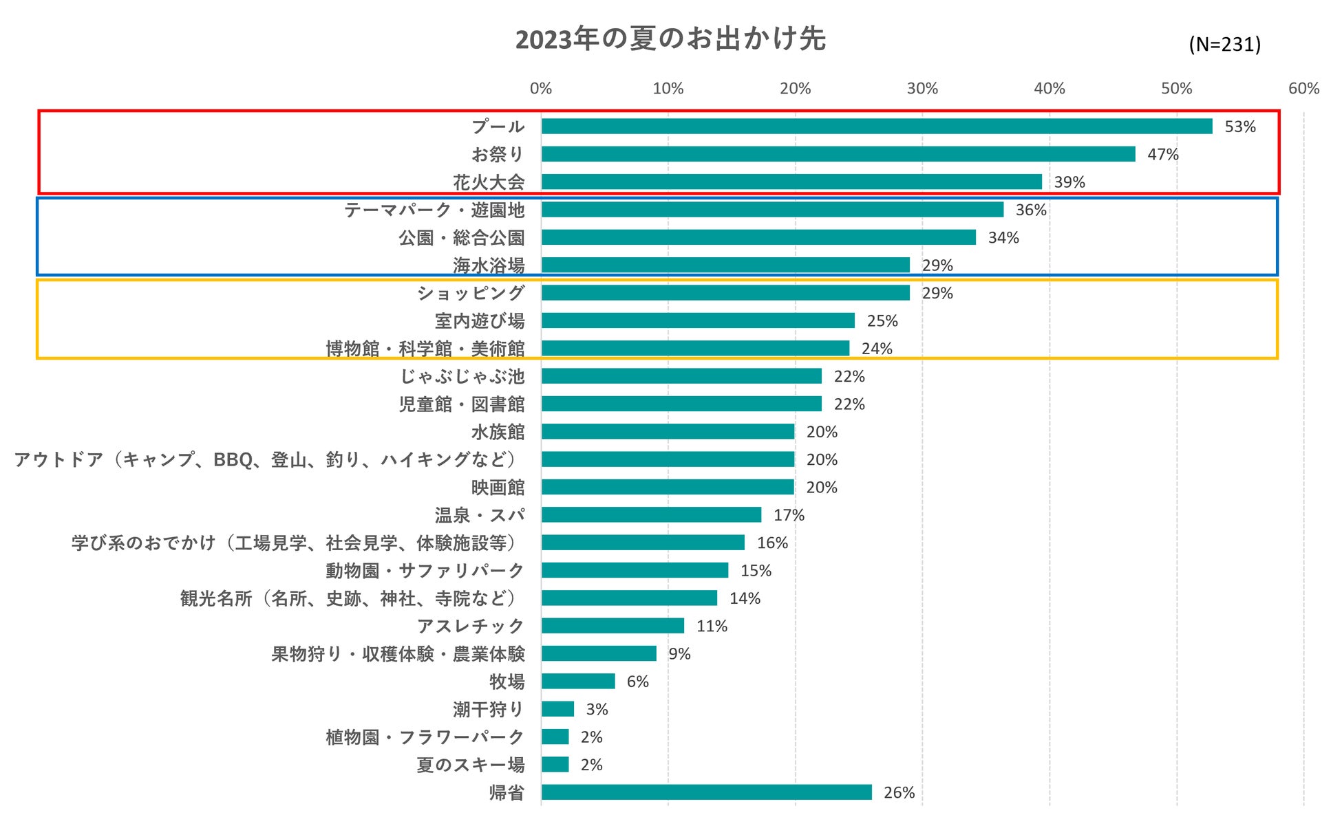 医療法人医誠会はインドネシア向け日本先進医療ツーリズムを開始JCB、JTSと協業