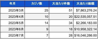 広島ホームテレビ【せとチャレ！STU48】瀬戸内の絶景島で夏のグラビア撮影会！