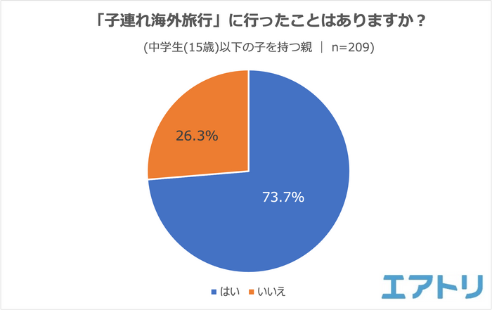 【新色ピンク登場】まるで氷のようにヒンヤリする冷却プレート付きで暑い日も快適！軽量コンパクトで持ち歩きやすいミニ扇風機「GeeCool」を「Gloture楽天ストア」で販売中