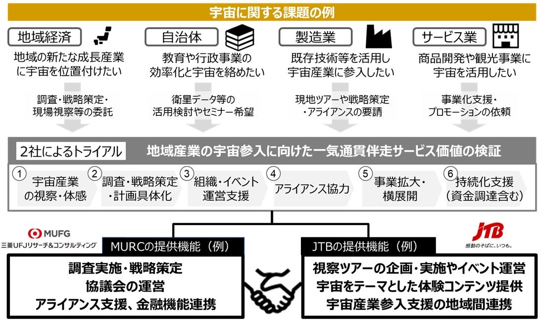 【箱根・強羅 佳ら久】本間寄木美術館と連携、フォトギャラリー第二弾「寄木細工が出来るまで」を開催