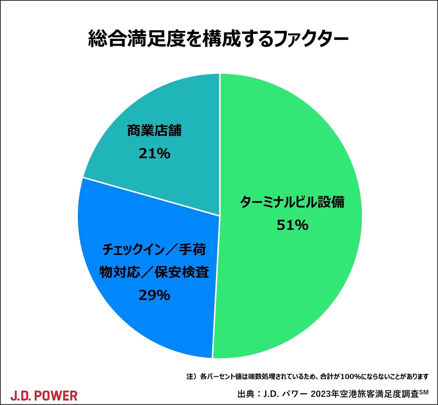 【リーガロイヤルホテル広島】アール・ヌーヴォーを代表するミュシャの世界を知る『ひろしま美術館 入館券付 宿泊プラン』