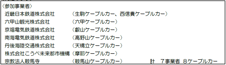 「黒部宇奈月キャニオンルート」一般開放・旅行商品化の開始日が
2024年6月30日に決定！