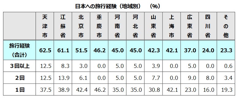 【星野リゾート　リゾナーレ八ヶ岳】夜空の下に1万2千本のワインボトルが輝く「ワインリゾートクリスマス2023」開催｜期間：2023年12月1日～25日