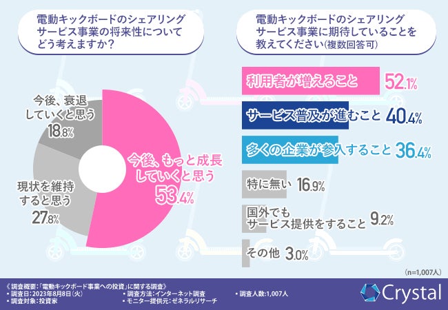 【入園無料】三浦半島最大級！約100万本のコスモスが開花リレー！ 圧巻の景観が広がる緩やかな丘陵地（横須賀市くりはま花の国）