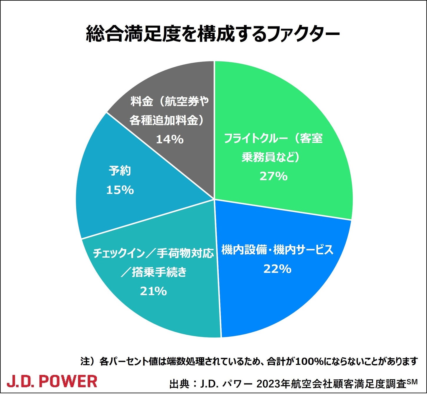 【ホテルメトロポリタン 丸の内】「山形フルーツエクスペリエンス」を開催