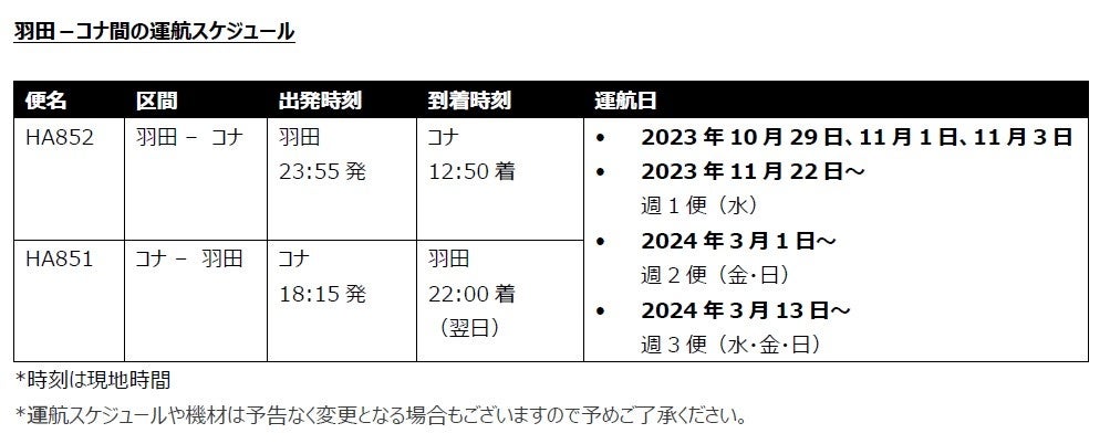 【ザ ロイヤルパークホテル 福岡】1日10組様限定「Chinese Afternoon Tea」の提供を開始