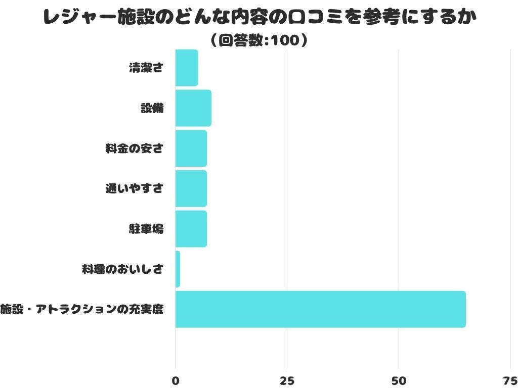 ≪選手、関係者から高評価を受けた2019年の日本代表ジャージーを如何に凌駕したのか≫カンタベリー ラグビー日本代表2023ジャージーの開発ストーリー動画を公開