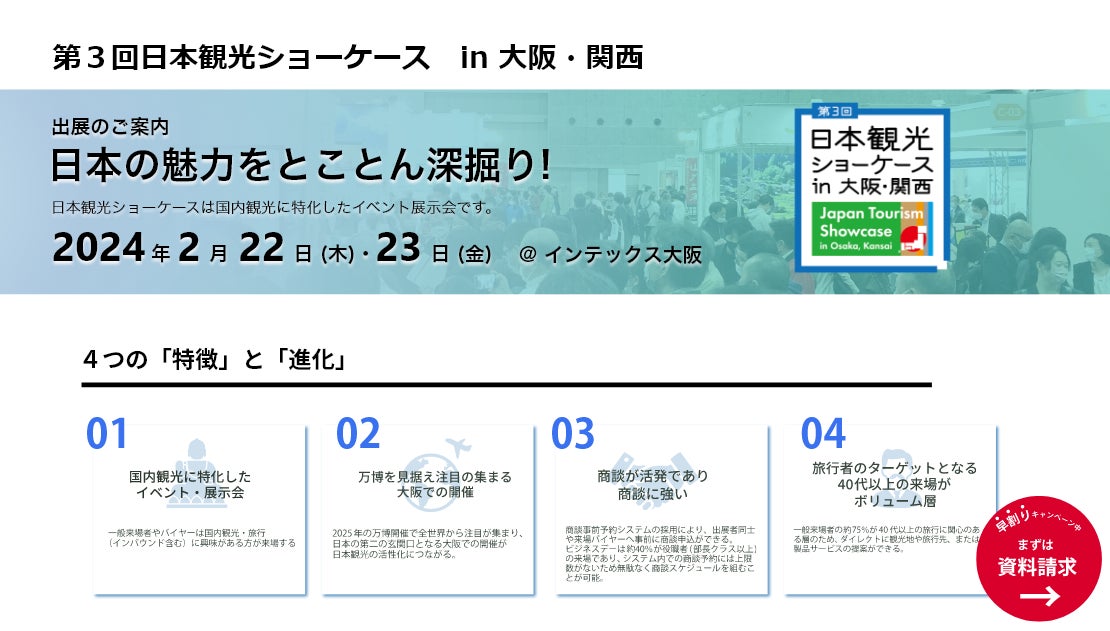 9月27日開催「インバウンドサミット2023」新たに4名の登壇者が決定