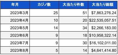 単価UPの秘訣！外国人を惹きつける「高付加価値化」戦略