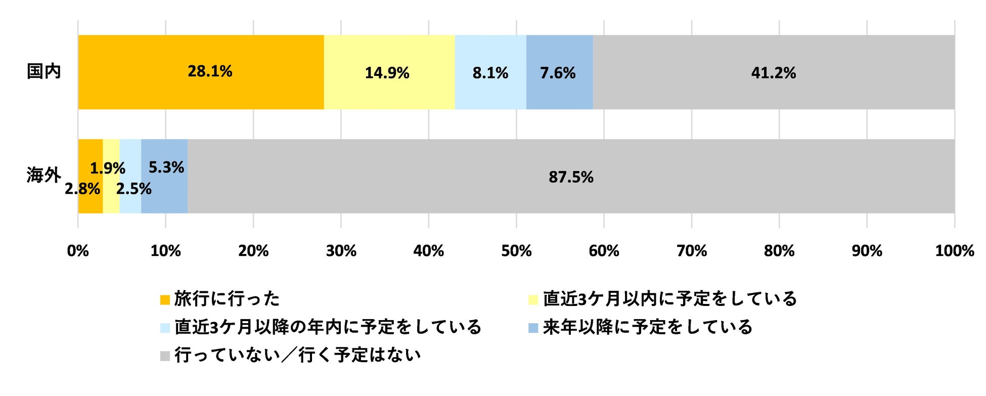 森トラスト・ホテルズ＆リゾーツ　立教大学観光学部秋期授業「ホテル運営論」に参画