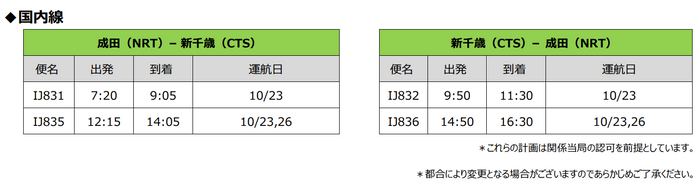 MiYO ORGANIC(ミヨオーガニック)のエシカルなアメニティが、25都道府県43施設のリッチモンドホテルズにて販売開始
