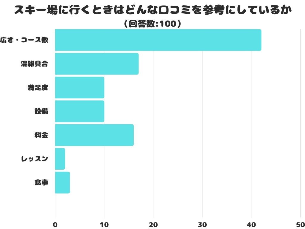 採石場跡地をプライベート空間として一年間貸し出し。森林レンタルforentaが茨城県笠間市の秘境に新たなエリアをオープン！