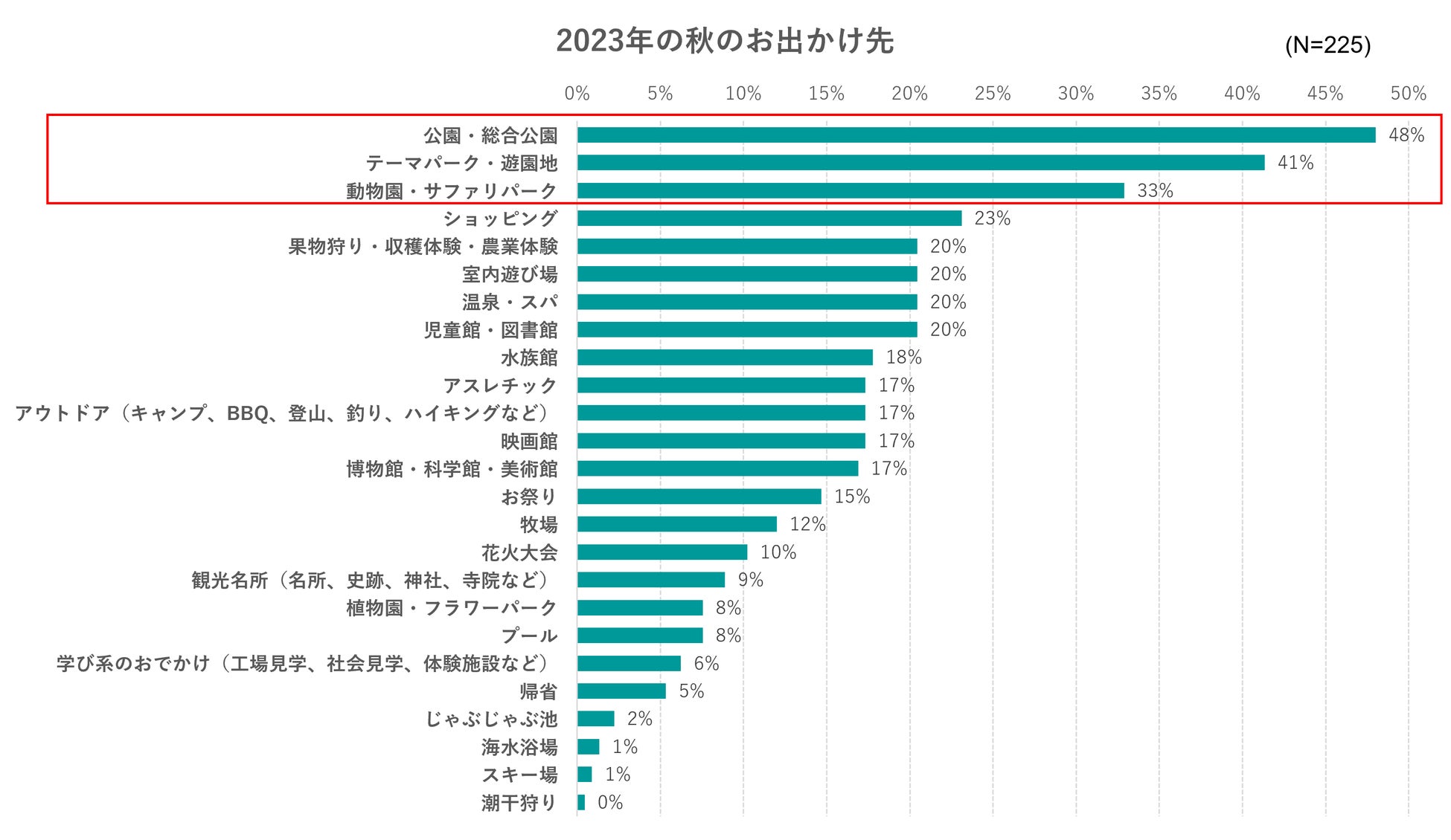 オーパークおごせで冬ならではの体験を詰め込んだイベント「里山ウィンターナイト」の提供を開始します