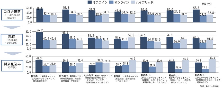 【川崎日航ホテル】厳選した素材と手作りの美味しさにこだわった、8種類のクリスマスケーキを10月1日(日)より予約受付開始