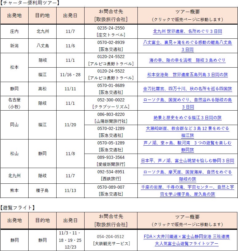 原宿ツーリストインフォメーションセンター　訪日外国人向けスマートオーダーシステム導入