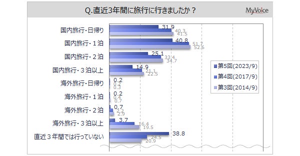 土に還る天然素材のバルーンや再生利用可能な
段ボールを使った
サステナブルなハロウィン装飾がロビーに登場します
JRホテルクレメント徳島にて10月1日（日）より展示