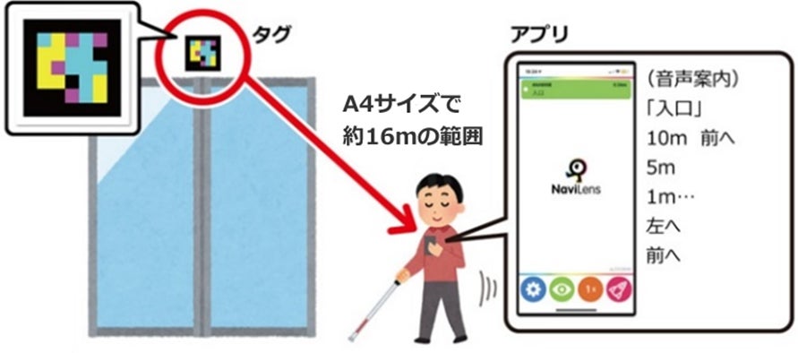 【札幌パークホテル】「おせち料理」予約開始　2023年10月1日（日）より