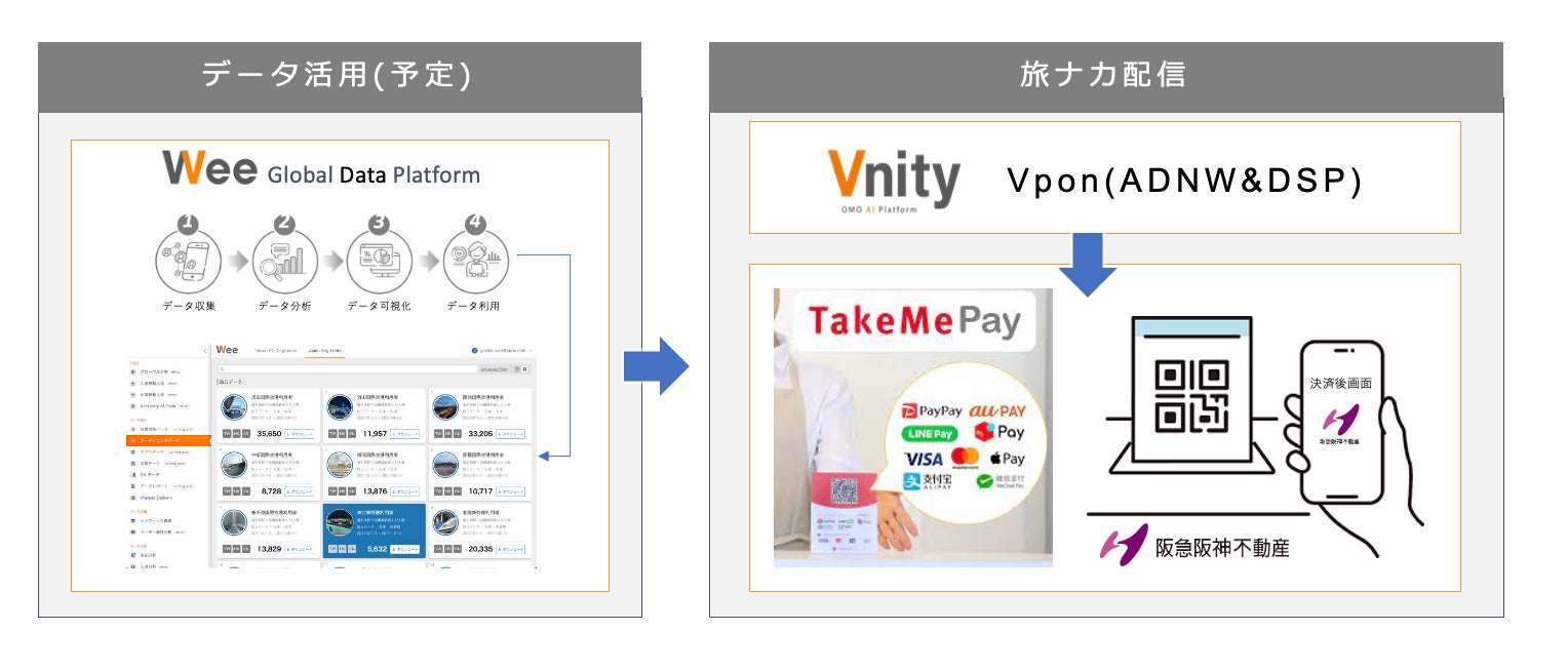 【梅小路ポテル京都】《新料理長・就任記念コース》Potelがこだわるガストロノミー「お箸で旅する京都」がテーマの新スタイル会席を発表