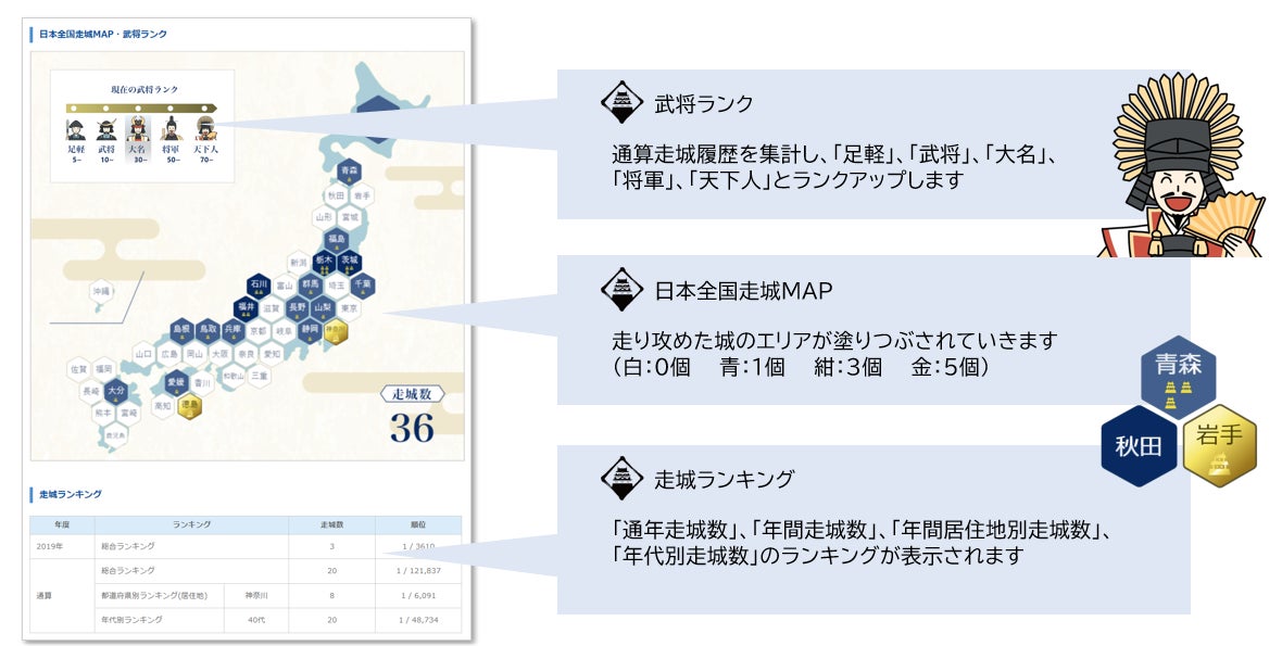 冬の味覚“鮟鱇やタラバガニ”、口の中でとろける北海道の“ふらの和牛”など、至極の食材を鉄板焼で堪能『北海道 冬の幸 特別コース』販売