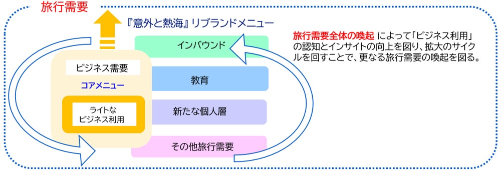 【モクシー大阪新梅田】10月31日ルーム型イマーシブホラーイベントを開催します。