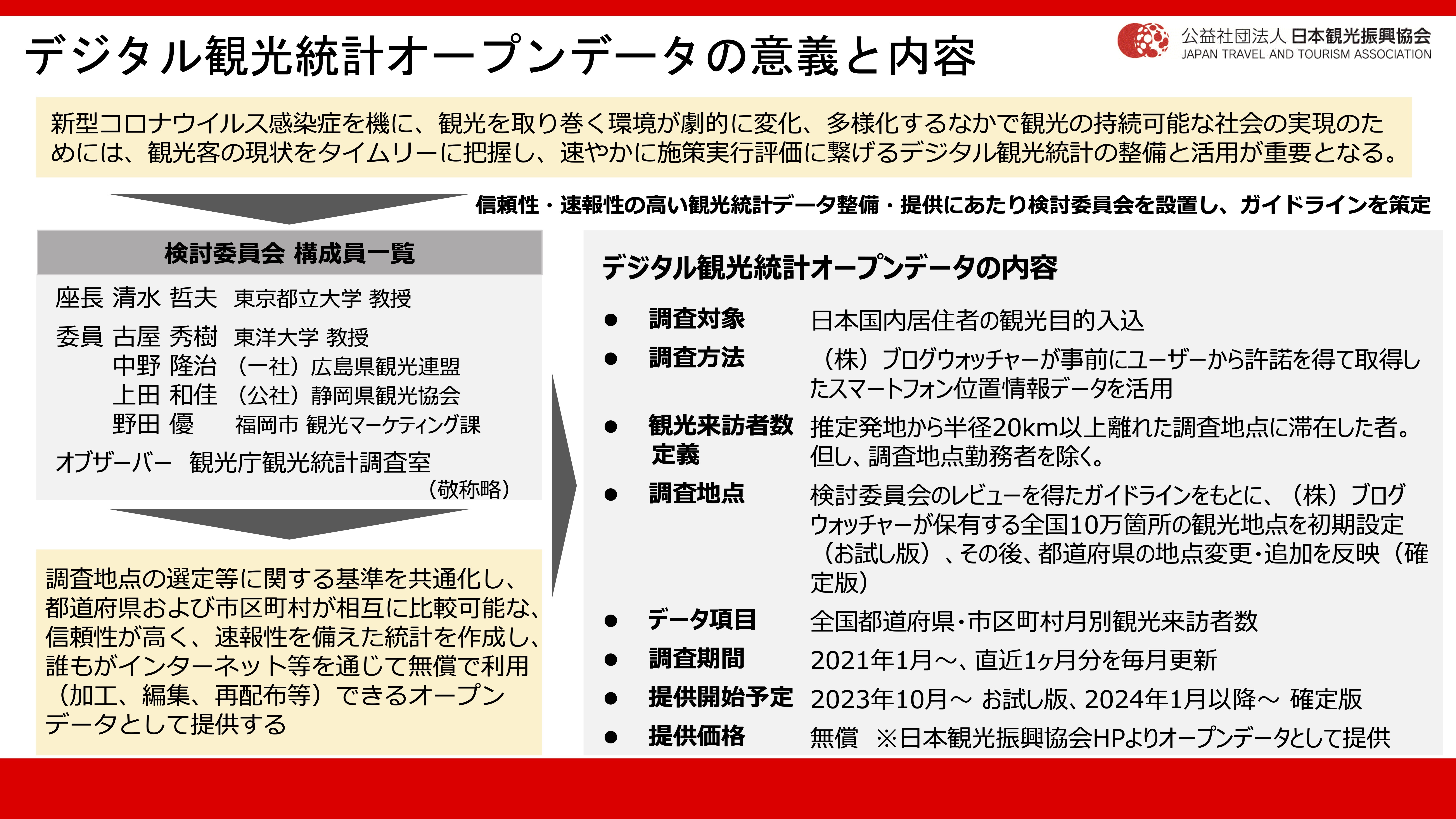 アゴーラ 東京銀座　海苔弁専門店「刷毛じょうゆ 海苔弁山登り」を提供開始　日本の弁当文化と食文化の魅力を発信