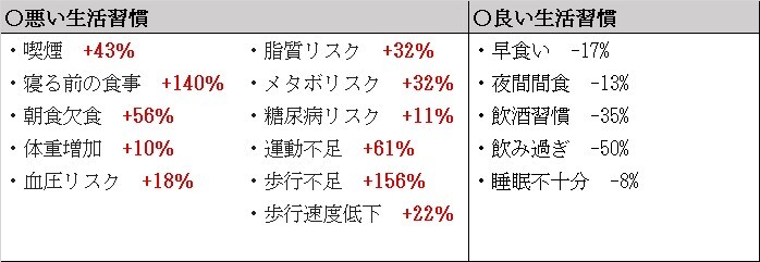 守口市駅北側エリアリノベーション社会実験実行委員会に参画し、 守口の魅力を再発見する社会実験「守口さんぽ」を実施！