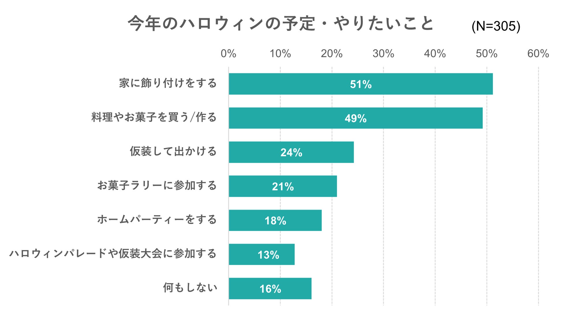 “高嶺のなでしこ”が表紙の運転免許トロッカ！パンフレットが全国ローソン店頭に！可愛くてごめんキャンペーンも開催