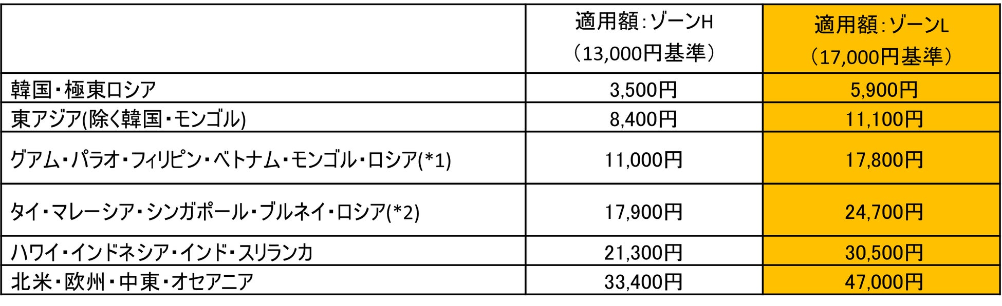ハロウィンの夜に不思議な暗号の解読はいかが？
