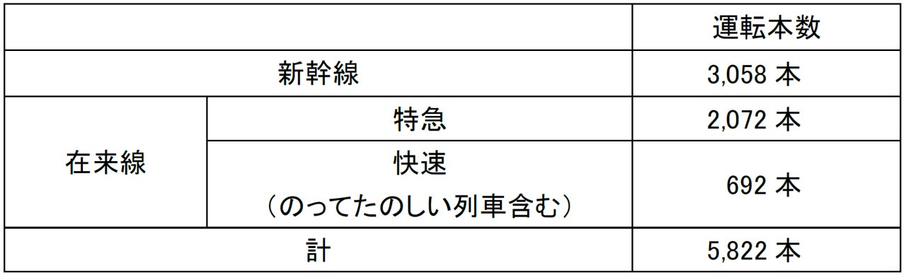 ネット怪談×百物語が新たな展開に挑戦！！ Visual Reading Drama『ネット怪談×百物語』 小林涼、百成瑛、松田彩希、松村芽久未ら出演者&大崎捺希の映像出演発表！！