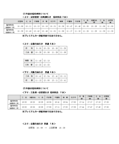 楽天トラベル、2023年「全国の宿 自慢の看板犬ランキング」を発表