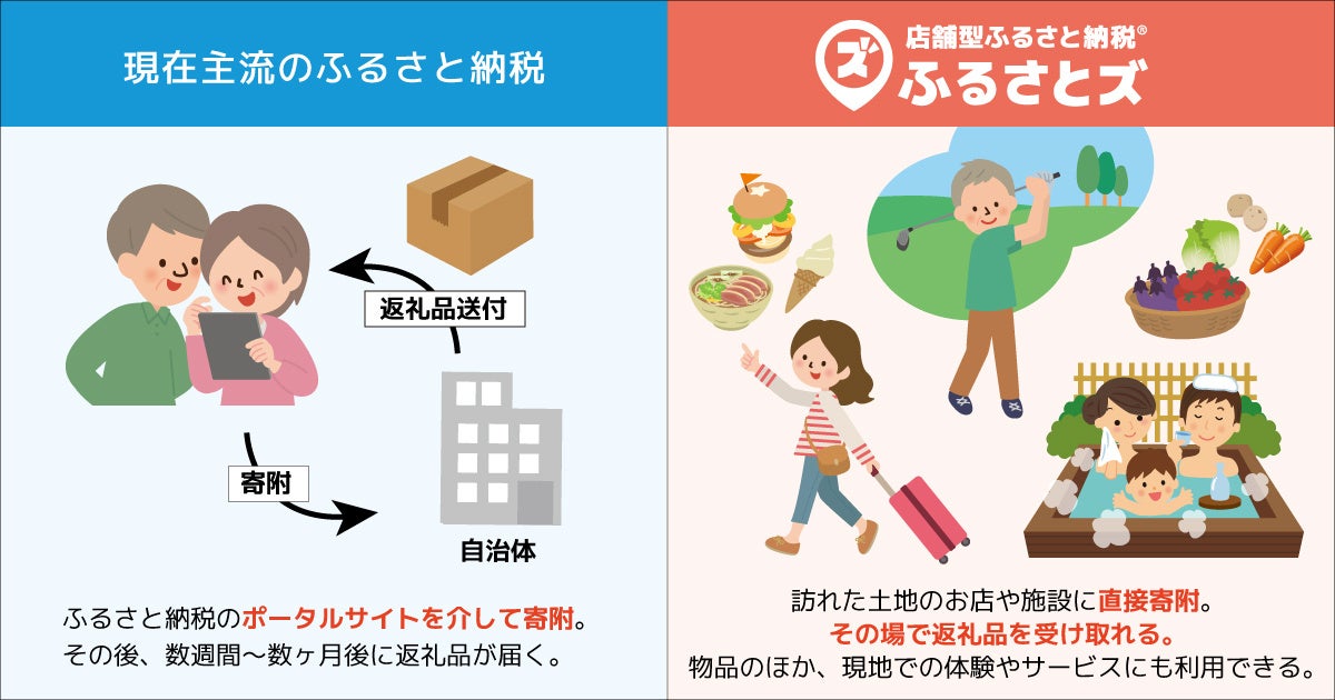 第11回新潟県観光地満足度調査にて佐渡市の佐和田・真野地域が総合満足度1位になりました