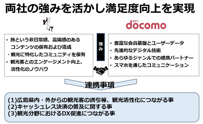 富士マリオットホテル山中湖 山梨の魅力を伝える冬のディナーコース付き宿泊プラン「Yamanashi Feast ＆ Stay -Winter-」を発売