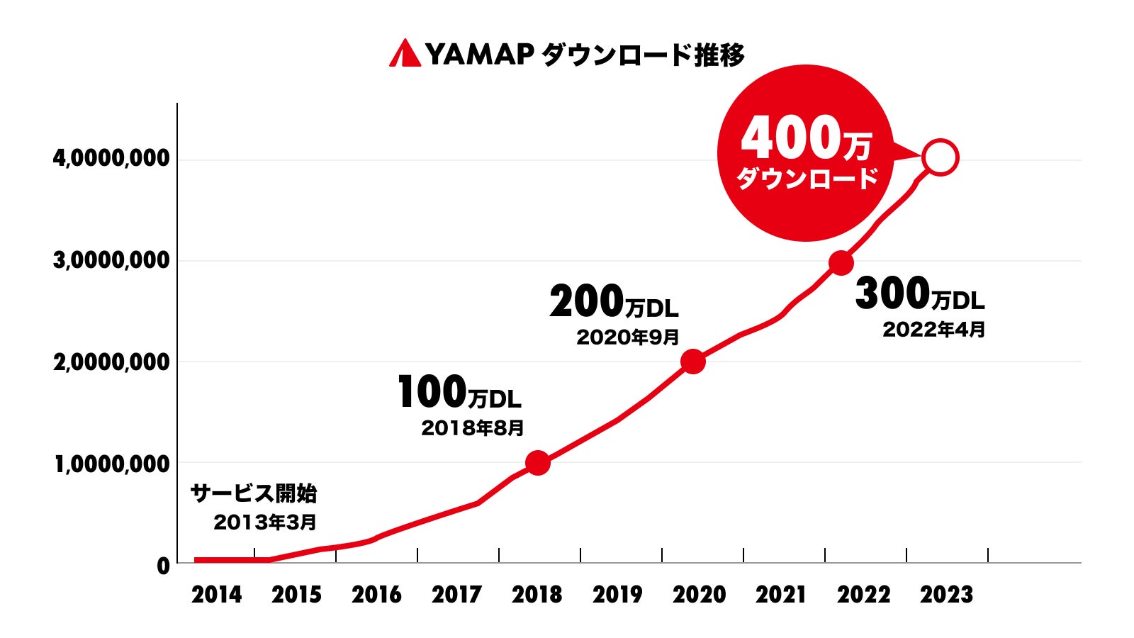 【横浜ベイホテル東急】スイーツ&充実のセイボリーに「宮城」のエッセンス 「スーツァンアフタヌーンティー ~MIYAGI~」
