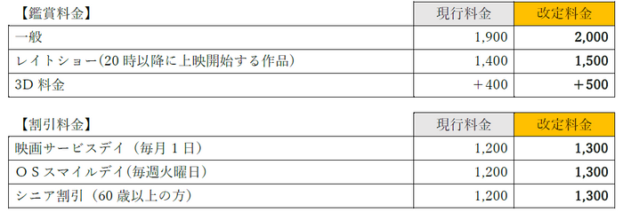 『「清流の国ぎふ」文化祭2024』と
『清流の国ぎふ総文2024』を来年開催！
2つの文化のビッグイベントに開催に先駆け、
岐阜県の文化を体験できるPRイベントを開催　
日時：2023年11月18日(土) 13:30～19:30