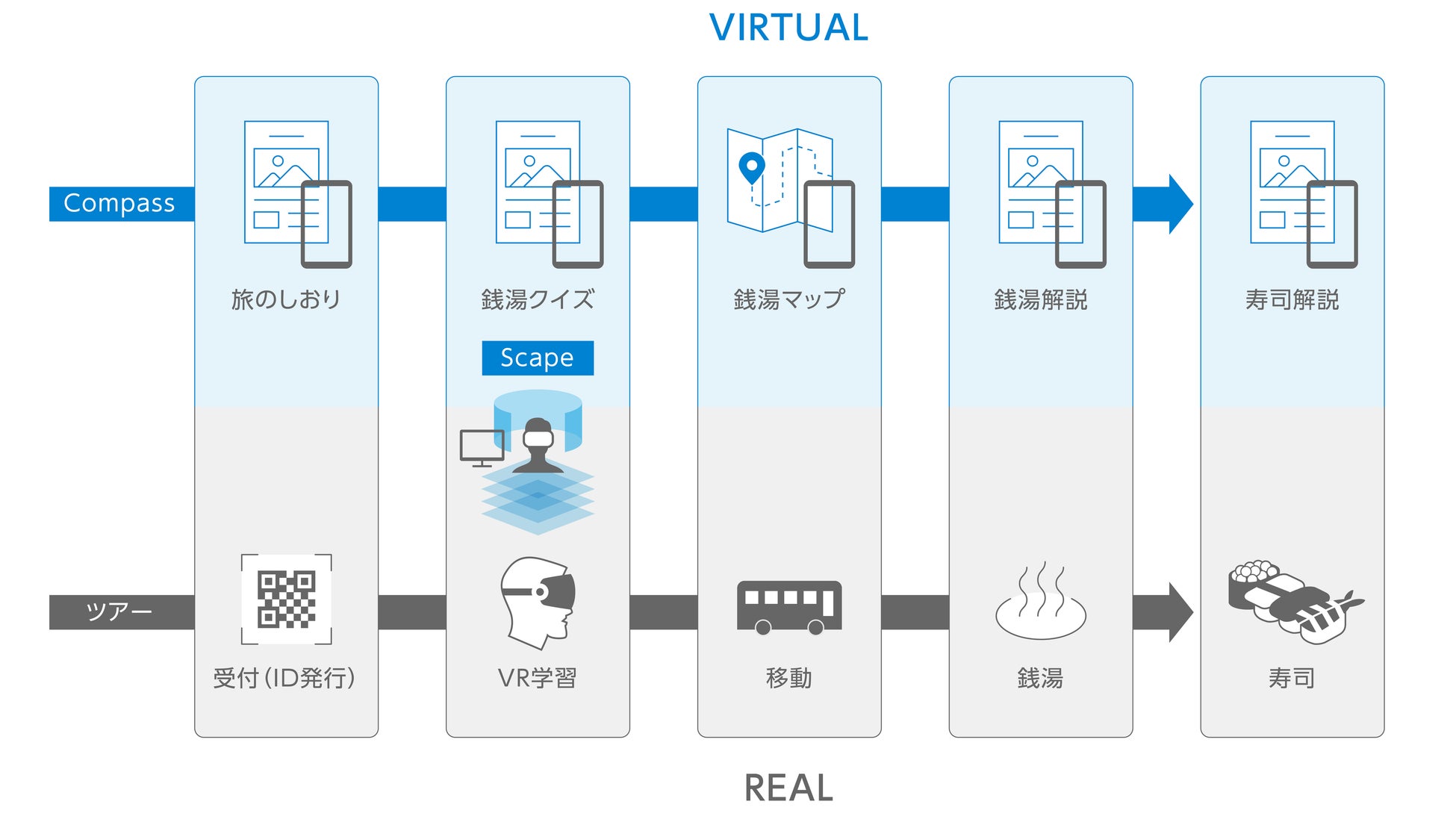 【リーガロイヤルホテル東京】●開業30周年記念●今年もたっ（辰）くさん良いことありますように！「干支ロールケーキ～辰～」