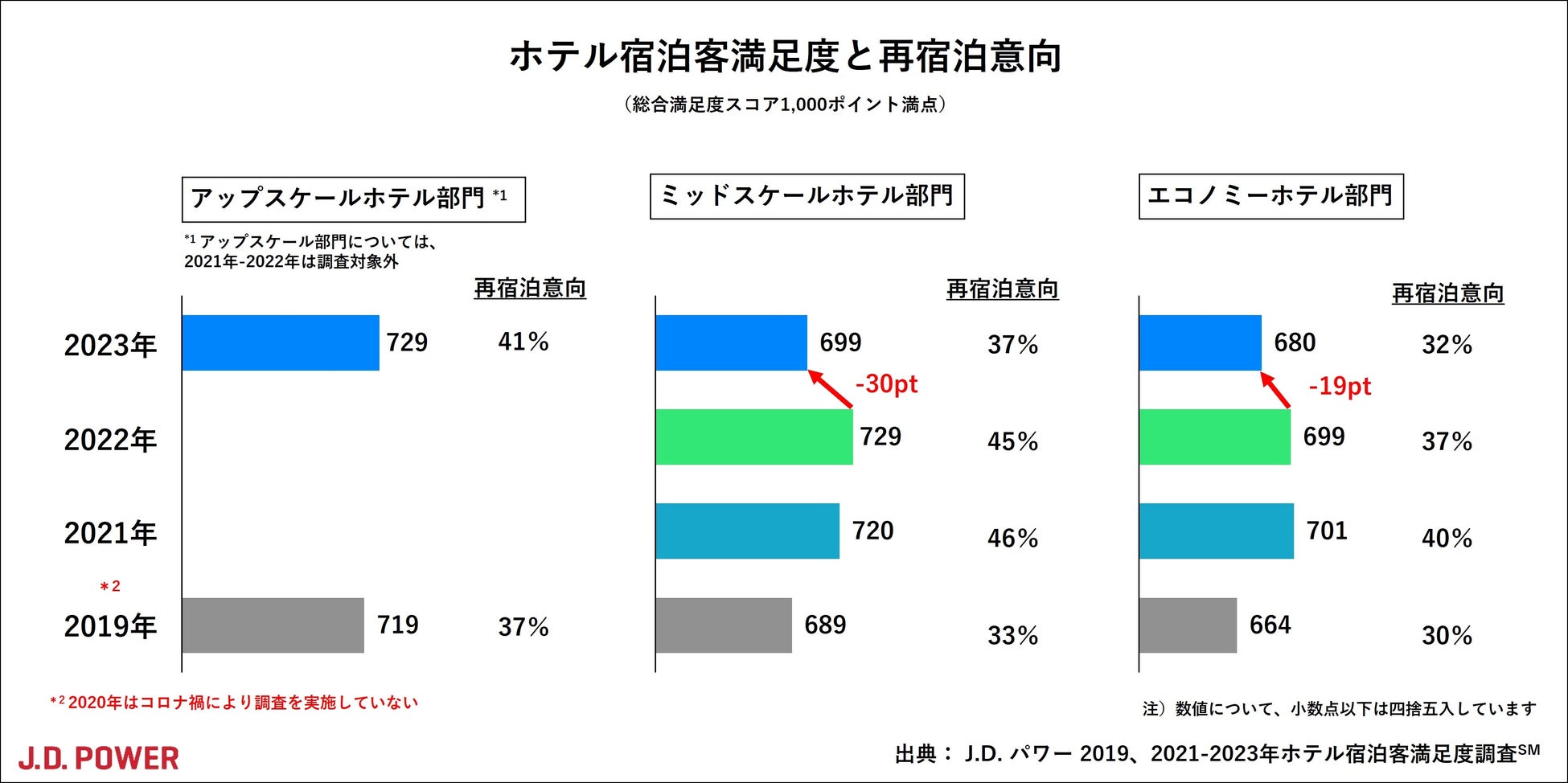 【心も体も「ととのう」成長産業の専門展】国内外から270社が出展・20,000名が来場予定の『レジャープール&サウナEXPO』の見どころを紹介!